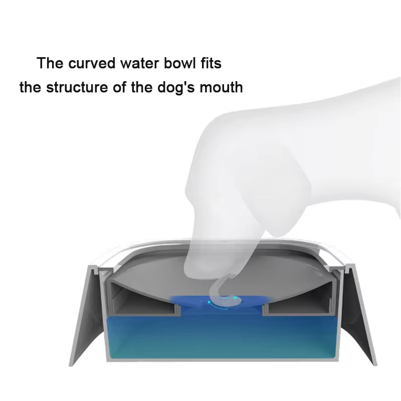 Non-Spill Dog & Cat Water Bowl – Floating Anti-Wet Mouth Design, Plastic Drinking Dispenser for Pets